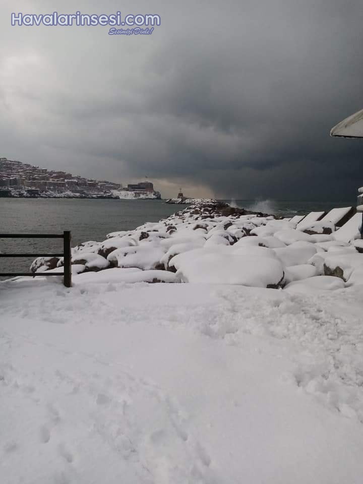 ZONGULDAK MERKEZ 17 OCAK SİSTEMİ 2021