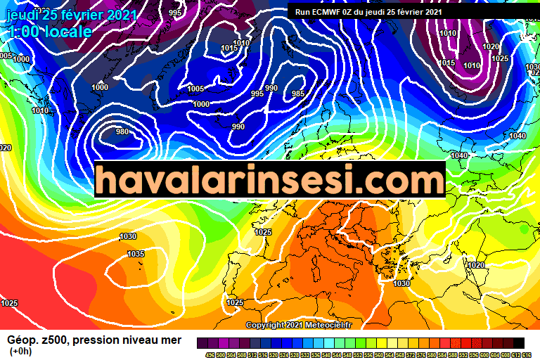 ECMWF