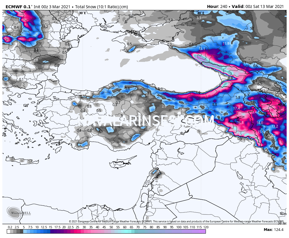 ecmwf-deterministic-turkey-total_snow_10to1_cm-5593600