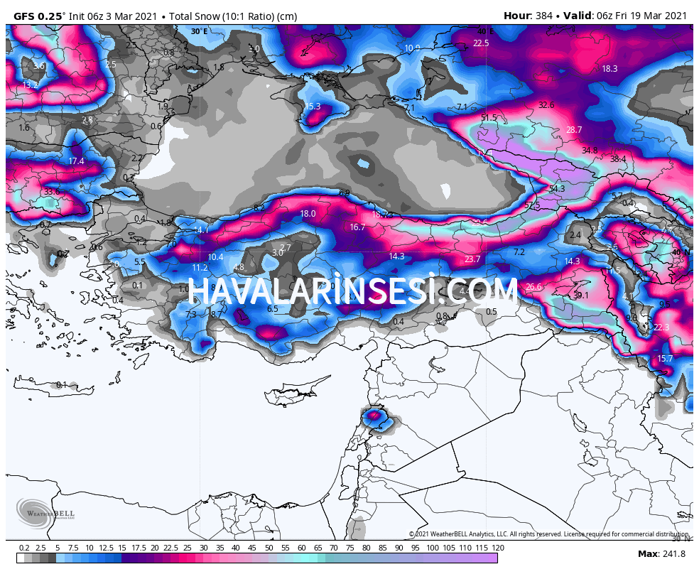 gfs-deterministic-turkey-total_snow_10to1_cm-6133600