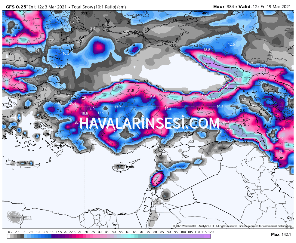 gfs-deterministic-turkey-total_snow_10to1_cm-6155200