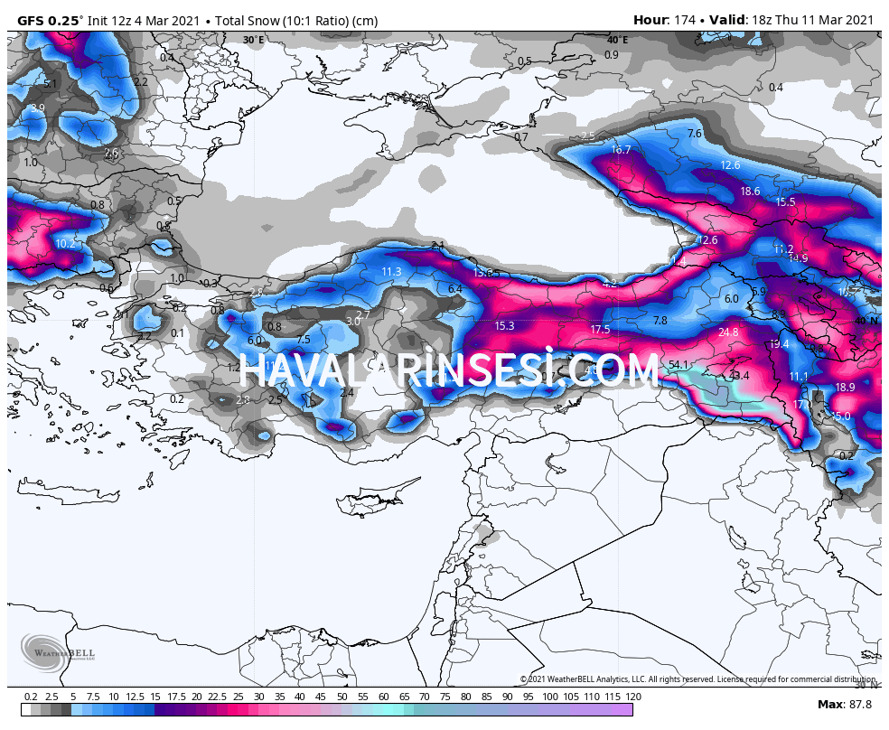 gfs-deterministic-turkey-total_snow_10to1_cm-5485600