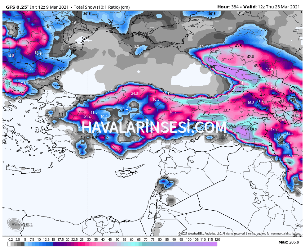 gfs-deterministic-turkey-total_snow_10to1_cm-6673600