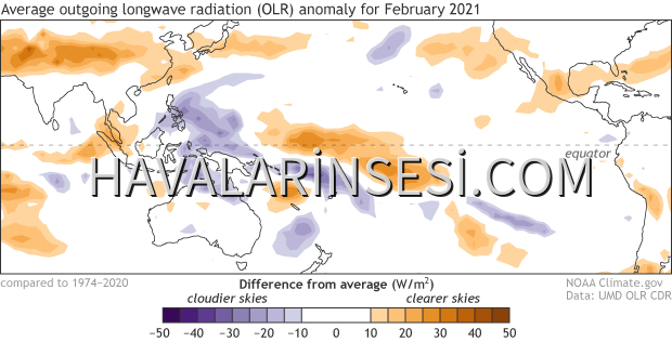 ENSOblog_OLR_Feb2021_white-10-10_620