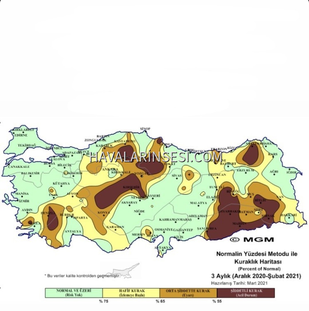 Aralık-Şubat kuraklık haritası